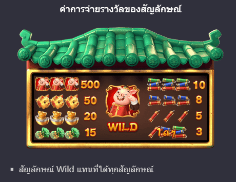อัตราการจ่ายลูกหมูทองคำนำโชค